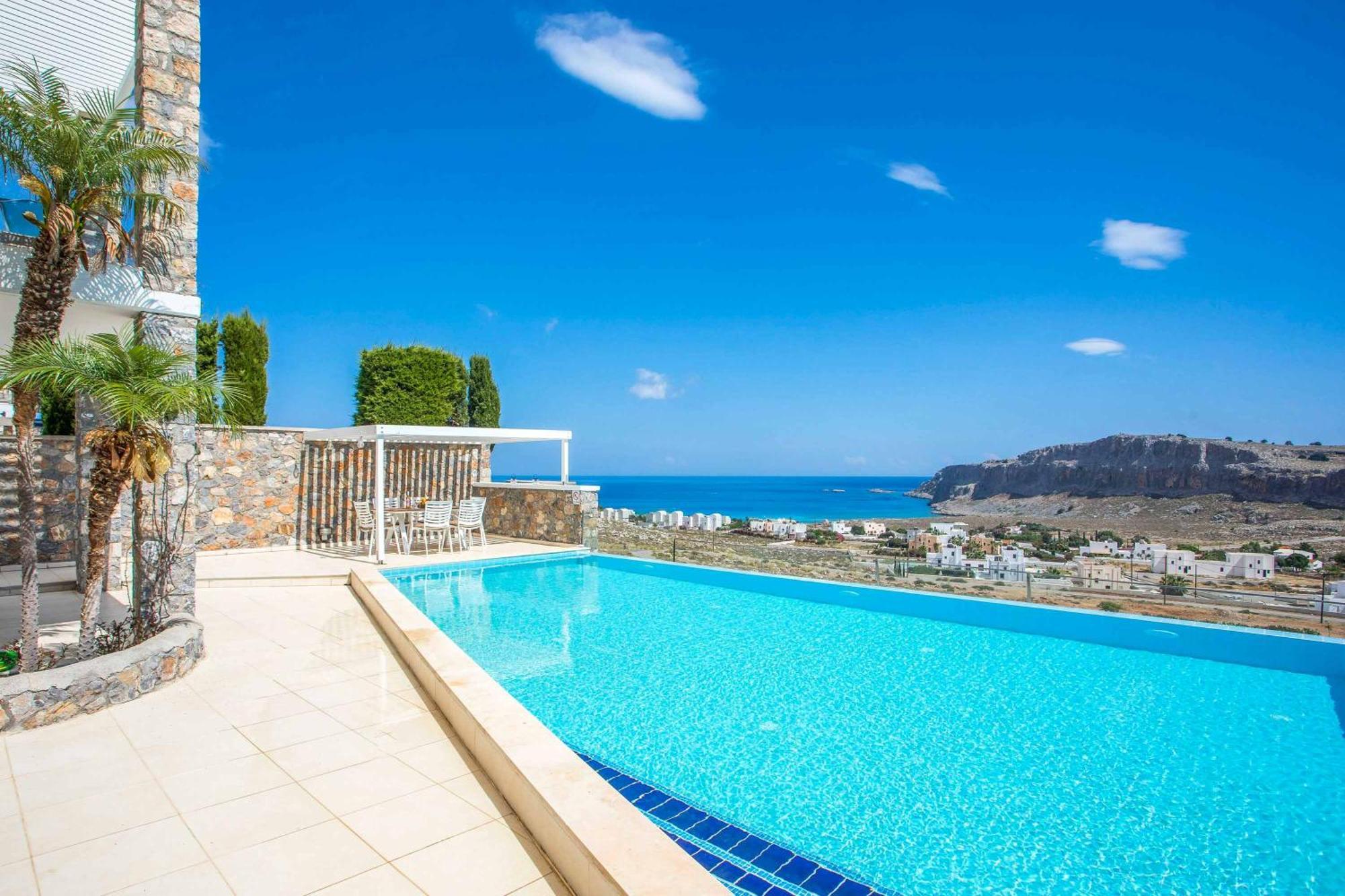 Villa Karma